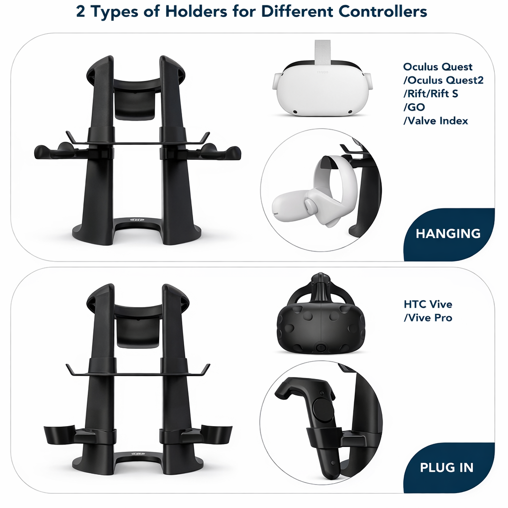 Kynexis DualAxis Pro VR Mount